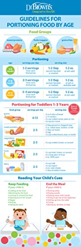 Dr. Brown's Designed to Nourish TempCheck Spoons, 4-Pack, Blue - Image 5