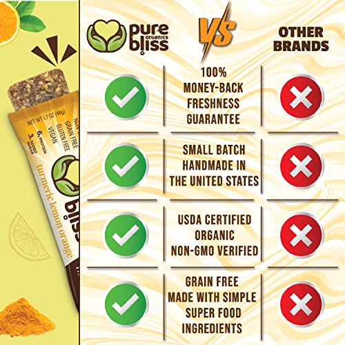 Organic Real Food Bars (Turmeric Lemon Orange) Grain Free - Paleo Friendly - Non-GMO, Gluten Free, Vegan, Nutrition Bars, Super Food Energy Bars, Ayurvedic & Adaptogen Herb Blend, Healthy Snack, Breakfast Bars, Dairy Free, Soy Free, Pure Bliss Organics (1 - Image 4