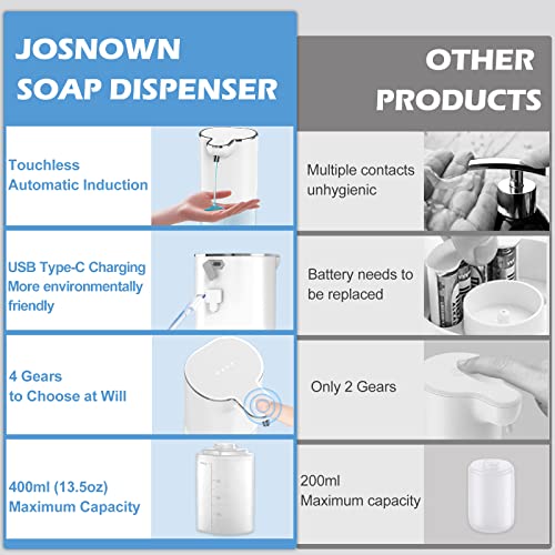 Josnown Automatic Liquid Soap Dispenser, 13.5oz/400ML Wall Mount Soap Dispenser, USB Rechargeable, Touchless Hand & Dish Soap Dispenser Waterproof Pump for Bathroom, Kitchen - Image 5