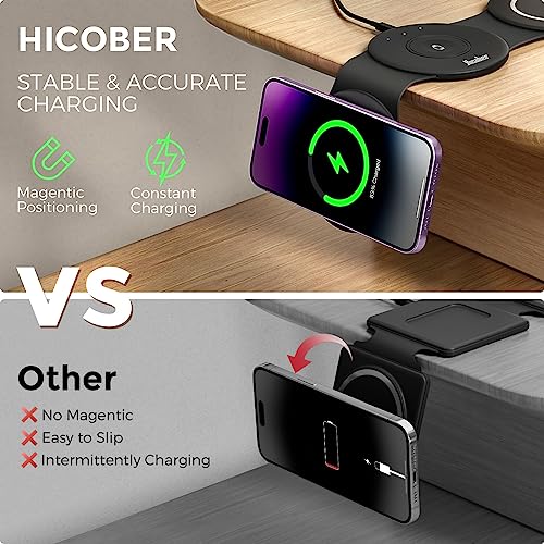 3 in 1 Charging Station for Apple, Hicober Travel Wireless Charger for Magsafe Charger Foldable Stand Compatible for Multple Devices for Apple Watch/iWatch/Airpods/for iPhone 14 13 12 Black - Image 5